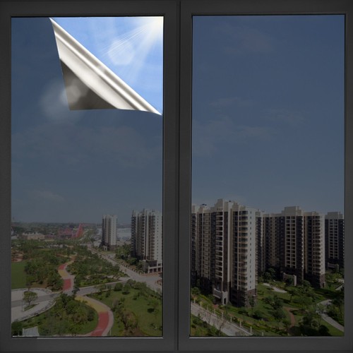 One way mirror privacy - way,